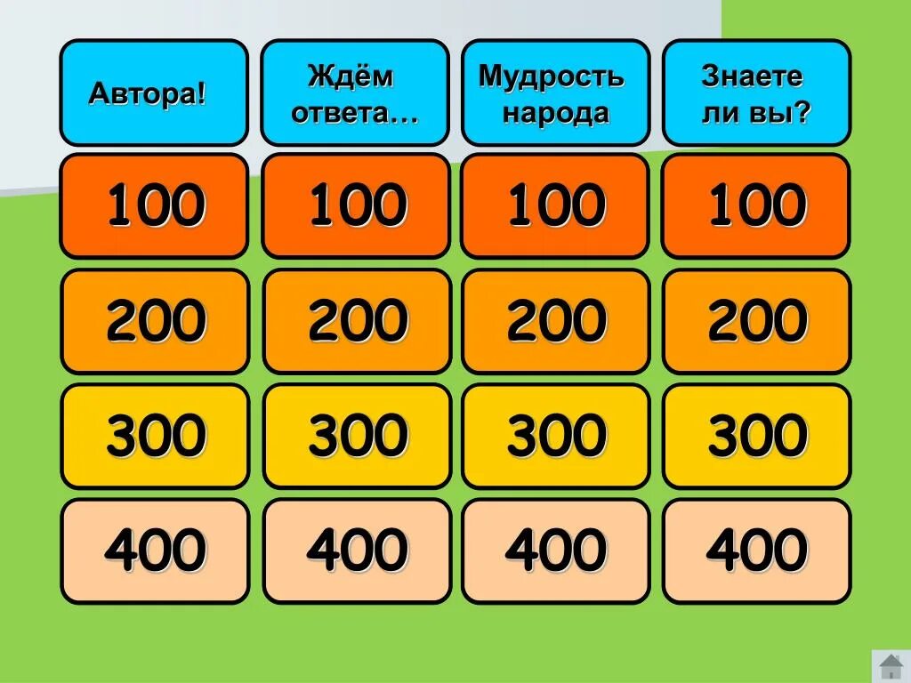 Своя игра. Своя игра игра. Своя игра картинка. Своя игра карточки. Своя игра для школьников с ответами