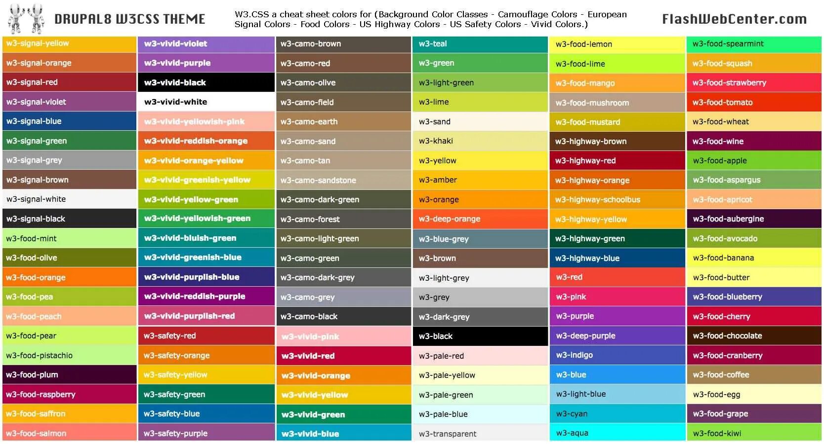 141 Цвет CSS. Таблица цветов. Цвета html. Цветовые коды. Цвета ксс