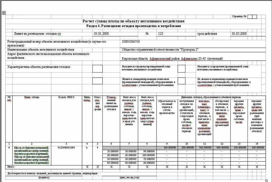 Расчет платы за размещение отходов производства и потребления. Расчет платы за размещение отходов пример. Лимит на размещение отходов. Расчет платы за размещение отходов производства и потребления пример. Кому платят за негативное воздействие