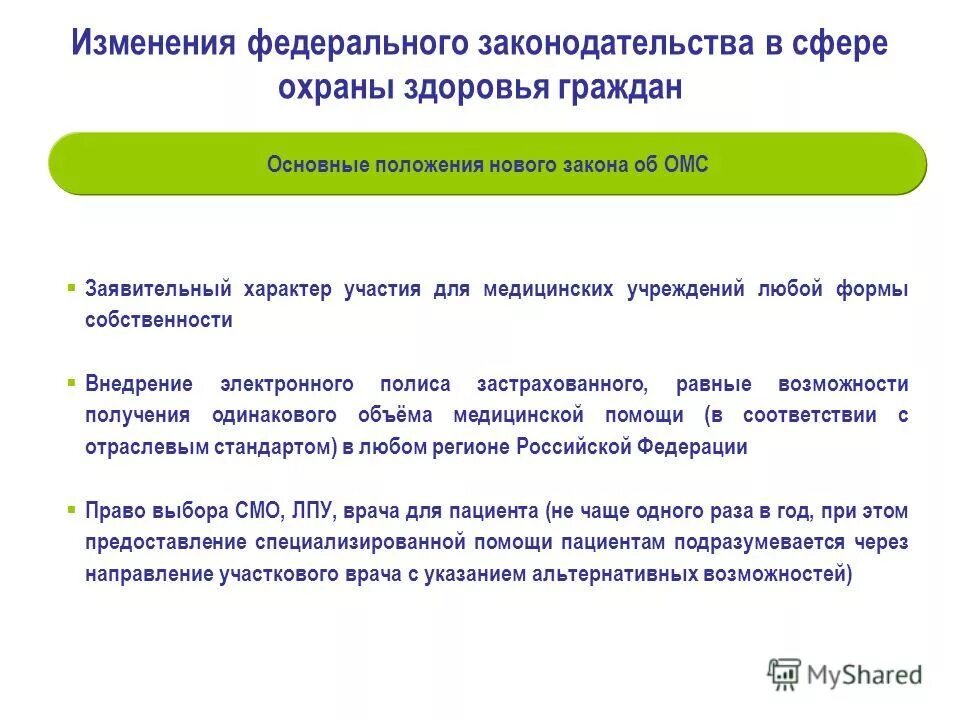 законодательство в сфере охраны здоровья. законодательство об охране здоровья граждан проблемы и перспективы. фз от 21. законодательство в сфере охраны здоровья. фз 323 основные положения.