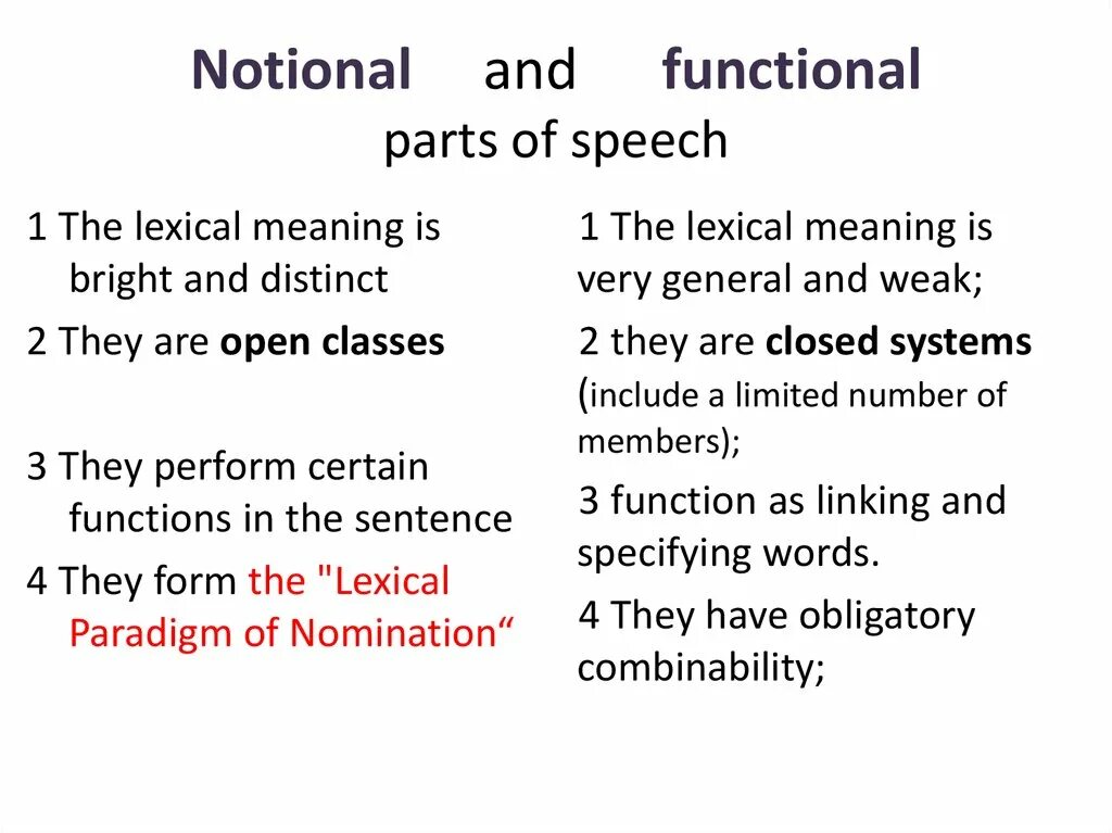 Verbs function. Functional Parts of Speech. Notional Parts of Speech. Functional Parts of Speech are. Notional Part and Structural Parts of Speech.