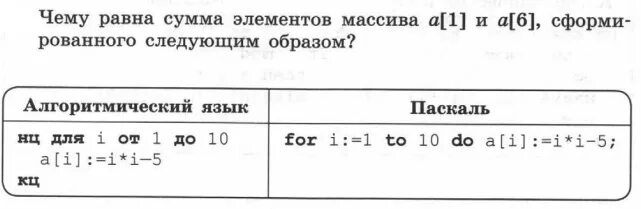 Сколько элементов массива будут равны 1. Сумма элементов массива. сумма первого и следующего элемента массива. чему равна сумма. чему равны значения элементов массива.