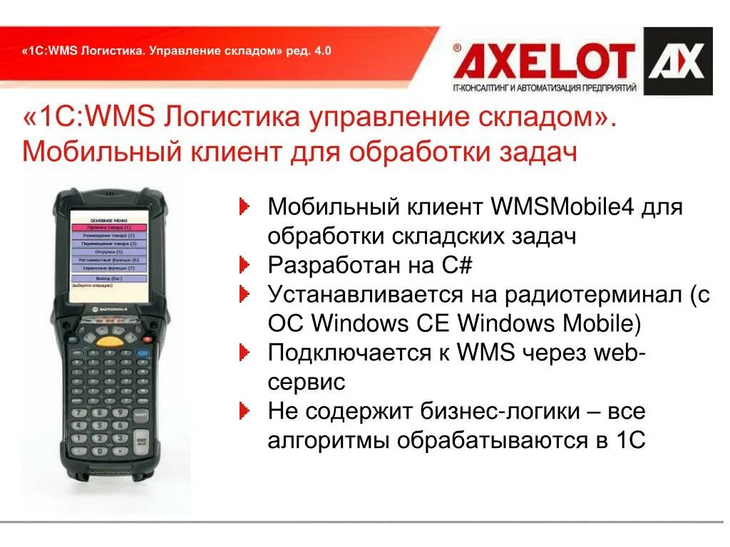 Wms тсд. Wms тсд