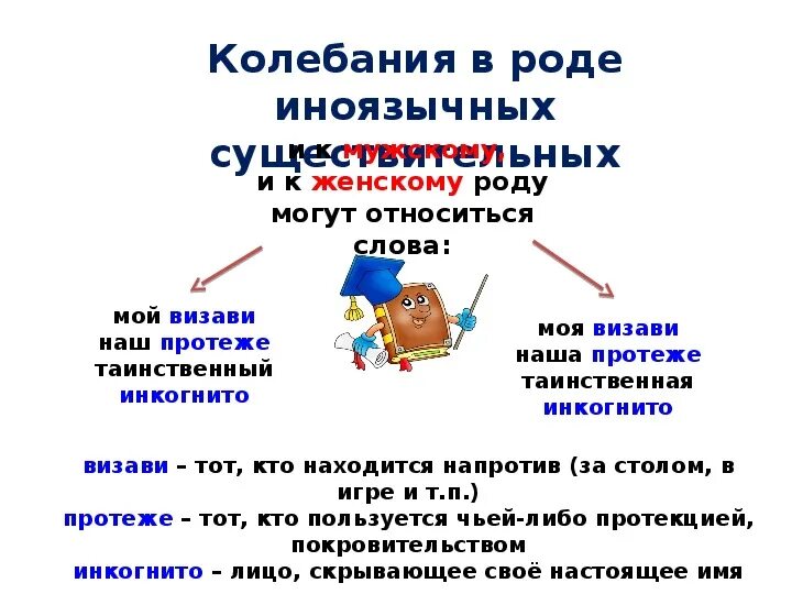Можно ли давать собаке семечки. Протеже предложение. Протеже это. Кто такой протеже простыми словами. Визави род слова.