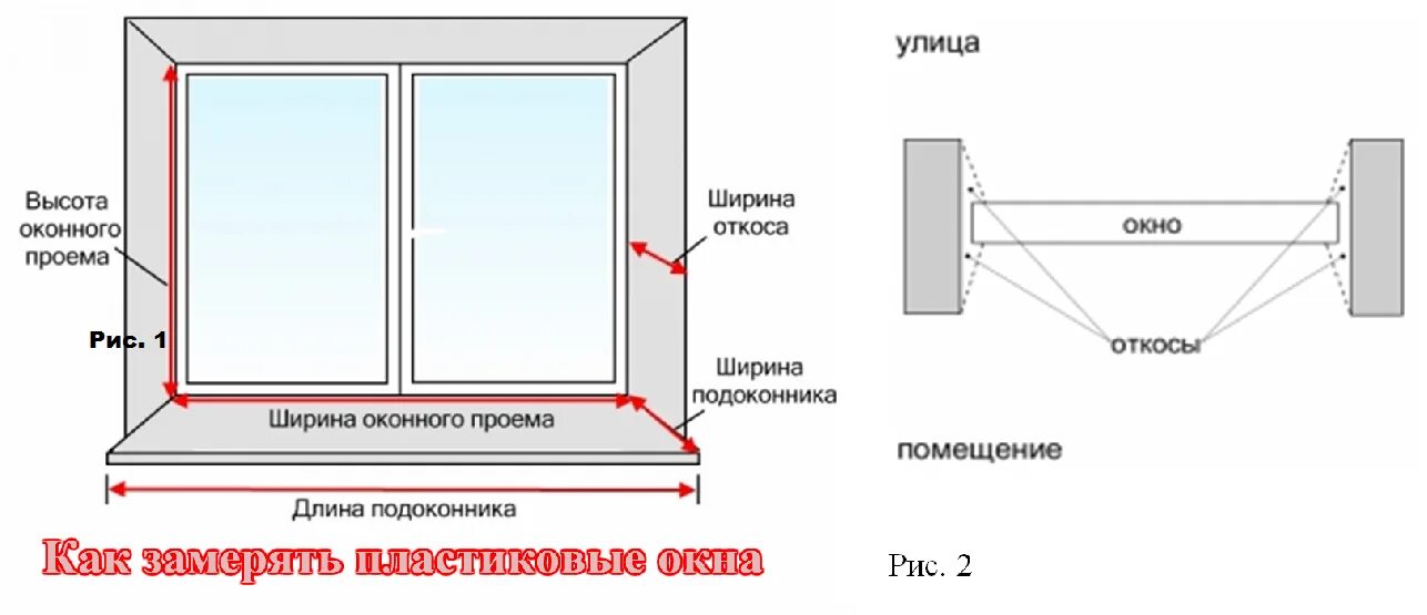 Схема замеров оконного проема для установки ПВХ окна. Схема монтажа подоконника пластикового окна. Как правильно измерить оконный проем для установки пластикового окна. Как правильно измерить пластиковое окно для установки. Сколько устанавливают пластиковое окно