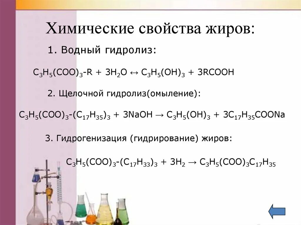 Характерные реакции жиров