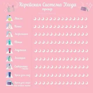 Уход лист