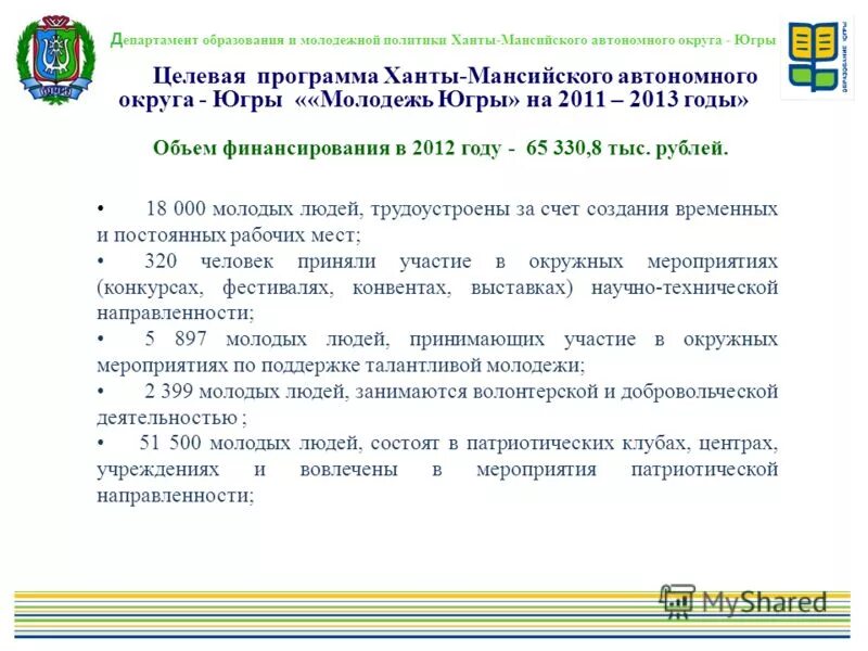 Поддержка предпринимательства хмао. Поддержка смсп. Программа хмао. Программа хмао. Программа хмао.