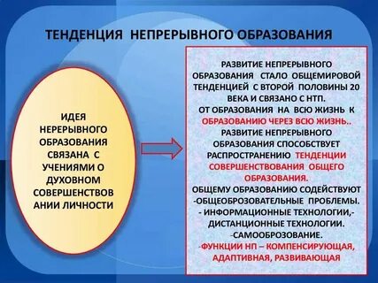 Что нужно для развития образования