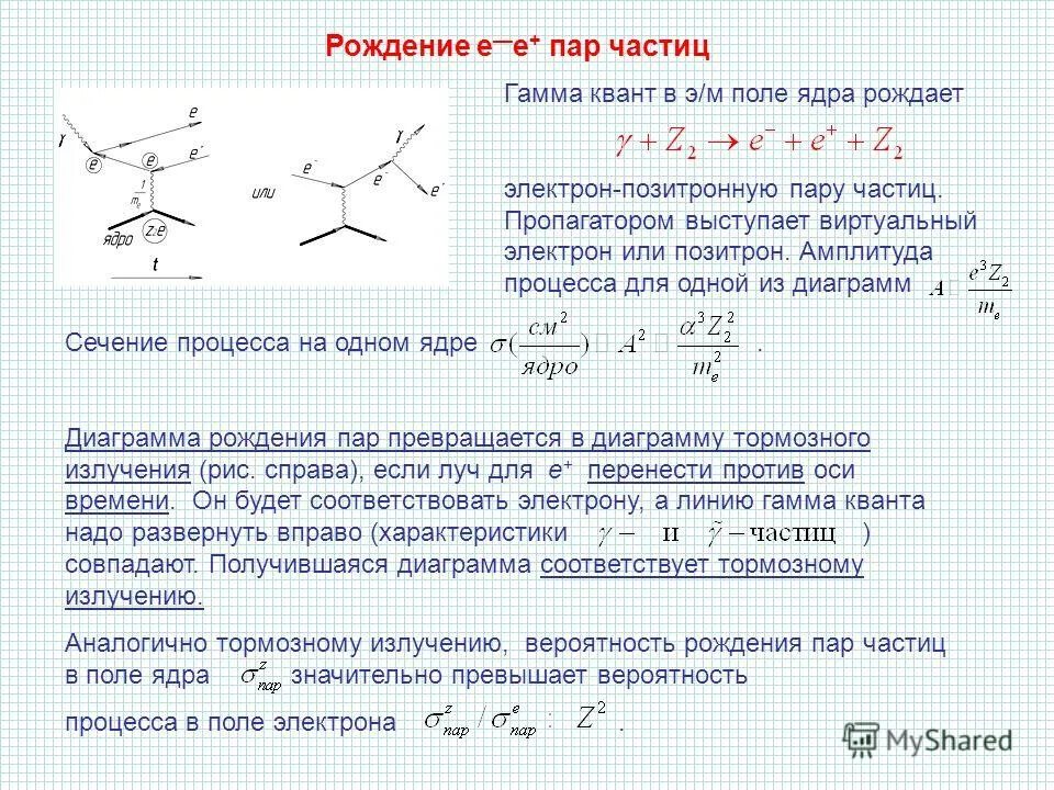 модель строения жидкостей. рождение электрон позитронной пары. минимальный избыток энергии. как изобразить частицы пара. почему протекают химические реакции.