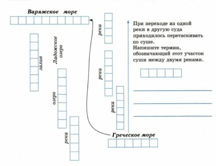 Плотина волоколамск. Круиз нижнезареченская дамба, 1, казань фото. Задачи по топографии. Между лесом и рекой. Край дороги.