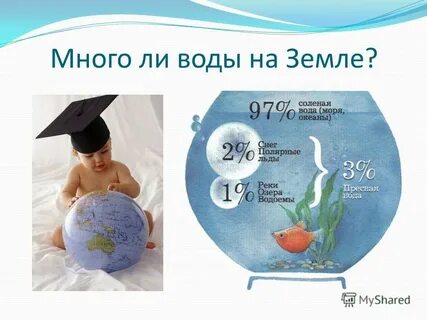 Дали ли воду