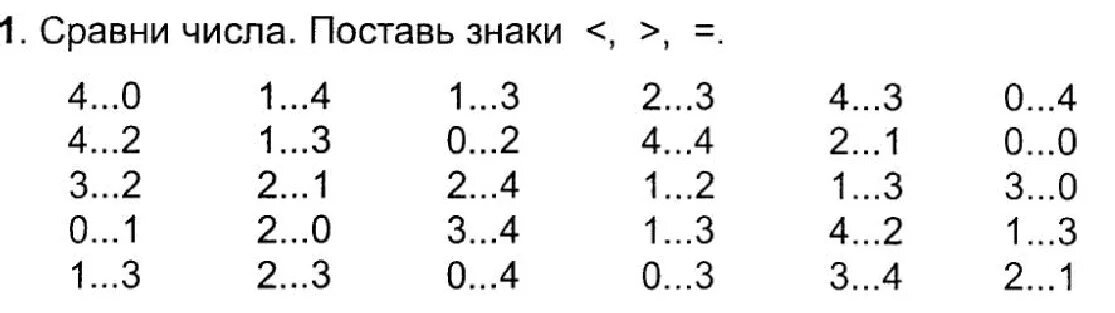 Сравнение чисел 1 класс задания по математике. Сравнение чисел 1 класс задания. Сравнение чисел в пределах 10. Сравнение чисел до 10.