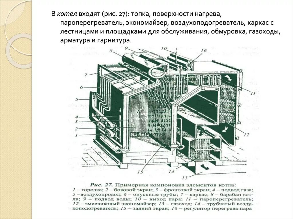 Пароперегреватель котла схема. Экономайзер котла ДКВР 10-13. Котел ПКГМ 4 чертеж. Котел ДКВР 10-13 обмуровка топки. В топке паровой машины сгорело