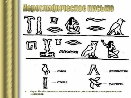 Письмо иероглифами 5 класс
