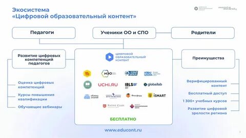 Цок регистрация цифровой образовательный