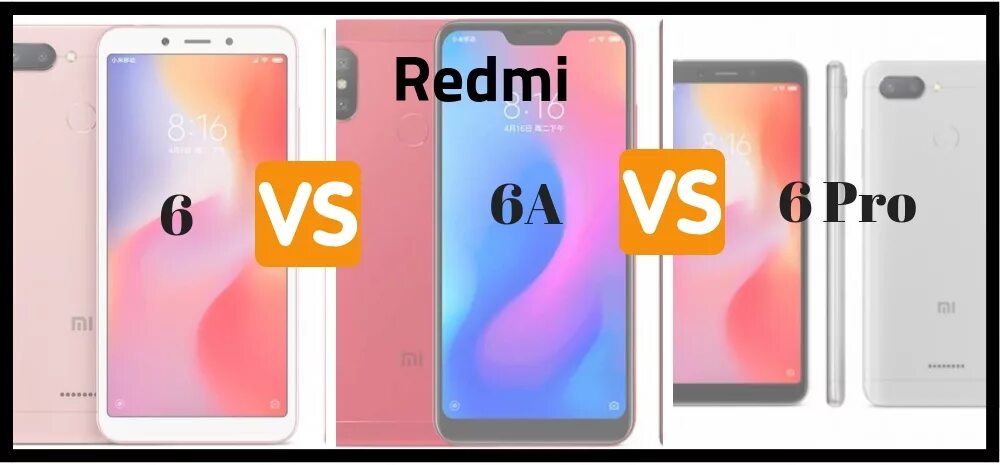 Сравнить телефоны xiaomi redmi. Размер телефона редми 6а. Сяоми редми 6. Редми 6 диагональ. Redmi 6a характеристики.