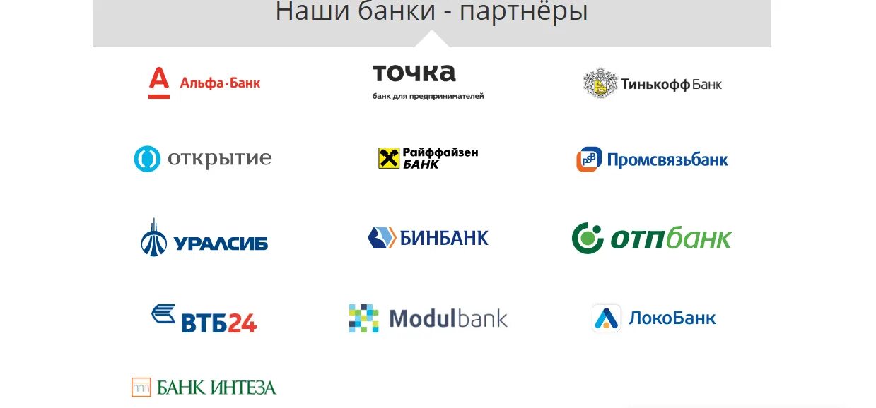 Банк москвы банки партнеры без комиссии. Магазины партнеры банка открытие. Банки партнеры. Банки партнеры банка открытие. Банки партнеры список.