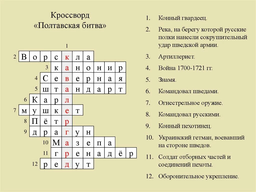 Кроссворд по теме россия 8 класс. Кроссворд на тему армия. Сканворд по Великой Отечественной войне. Кроссворд по теме эпоха Петра.