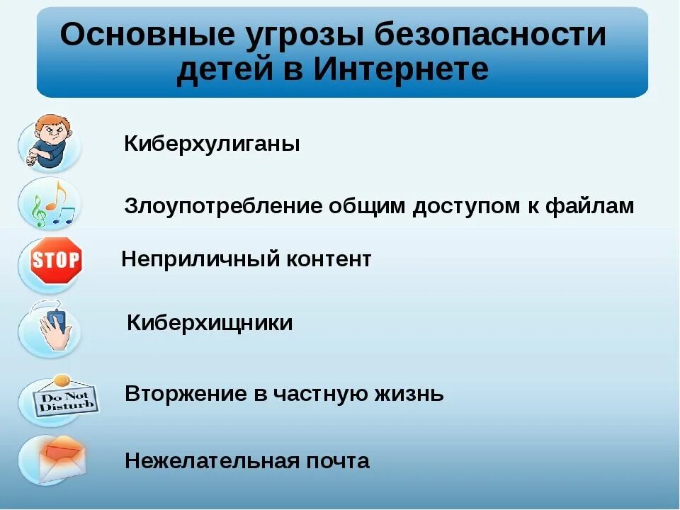 Основные безопасности в интернете