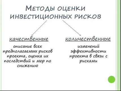 Методы инвестиционных рисков