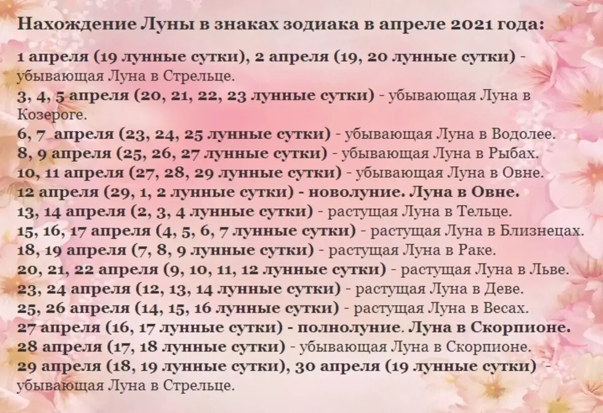 Можно ли 16 апреля. Лунный календарь на апрель 2021 года. Благоприятные дни в апреле 2021. Лунный календарь стрижек. Лунный день.