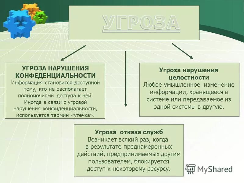 Информация становится доступной