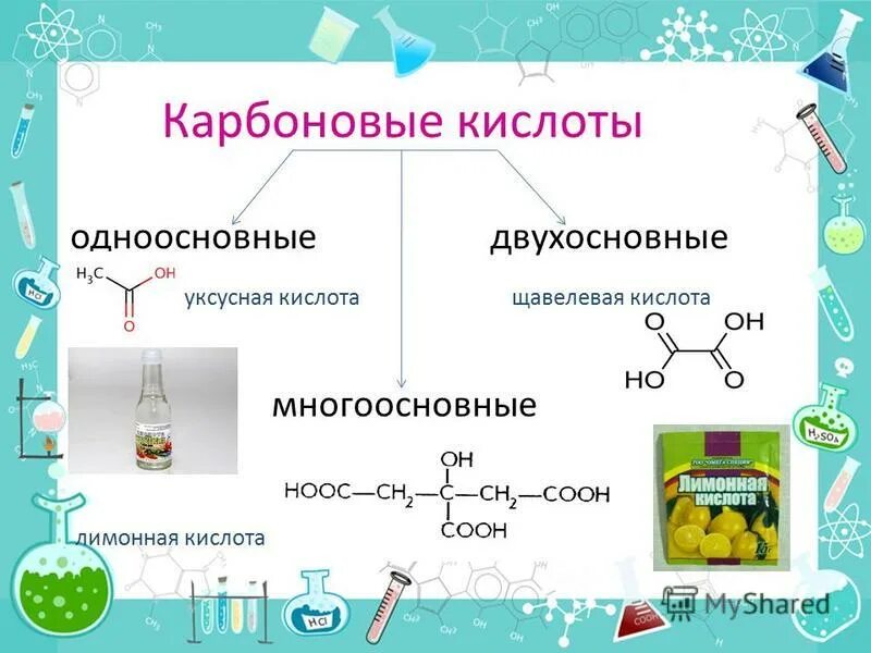 Кислоты одноосновные кислоты многоосновные