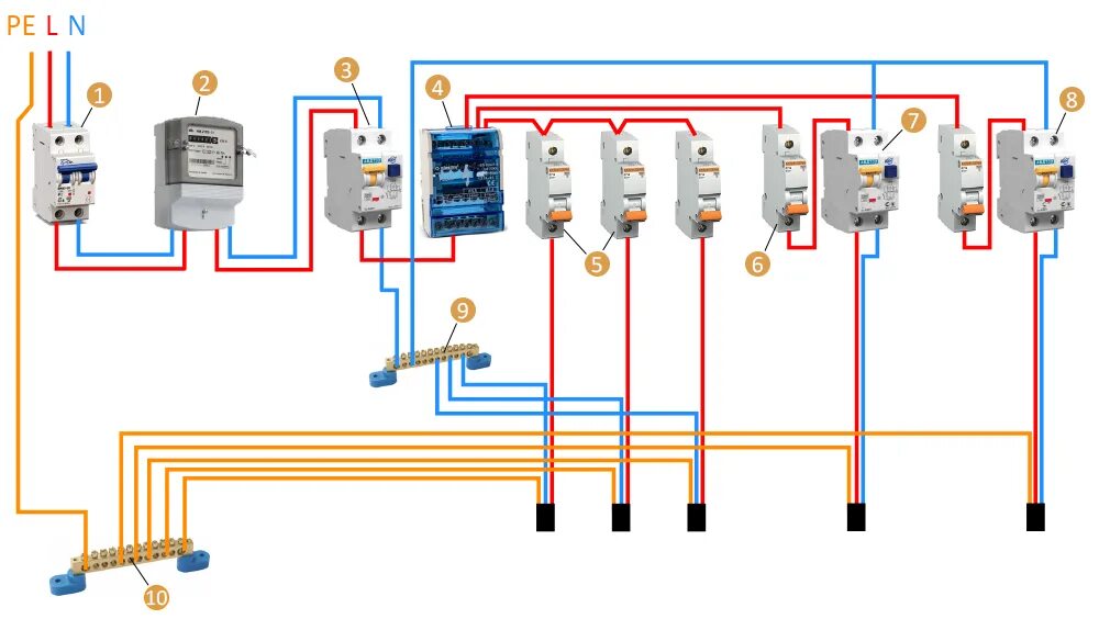 Подключение электрических автоматов. Схема подключения счетчика с УЗО И автоматами. Схема подключения трехфазного счетчика УЗО автоматов. Схема подключения вводного автомата и УЗО. Схема монтажа щитка с УЗО И автоматами.