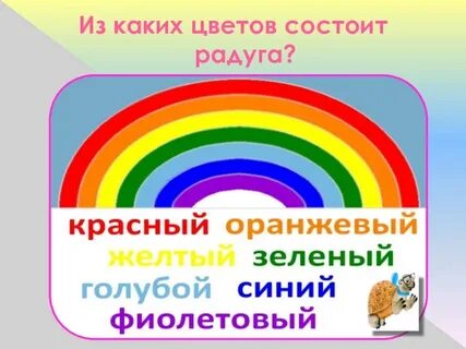 Какие цвета в радуге основные