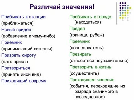 Принять иной вид
