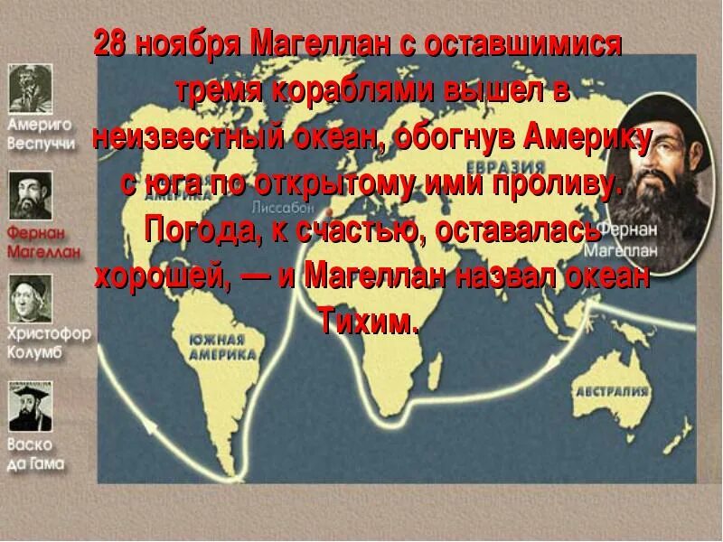 Колумб васко да гама фернан магеллан. Колумб Веспуччи Магеллан.