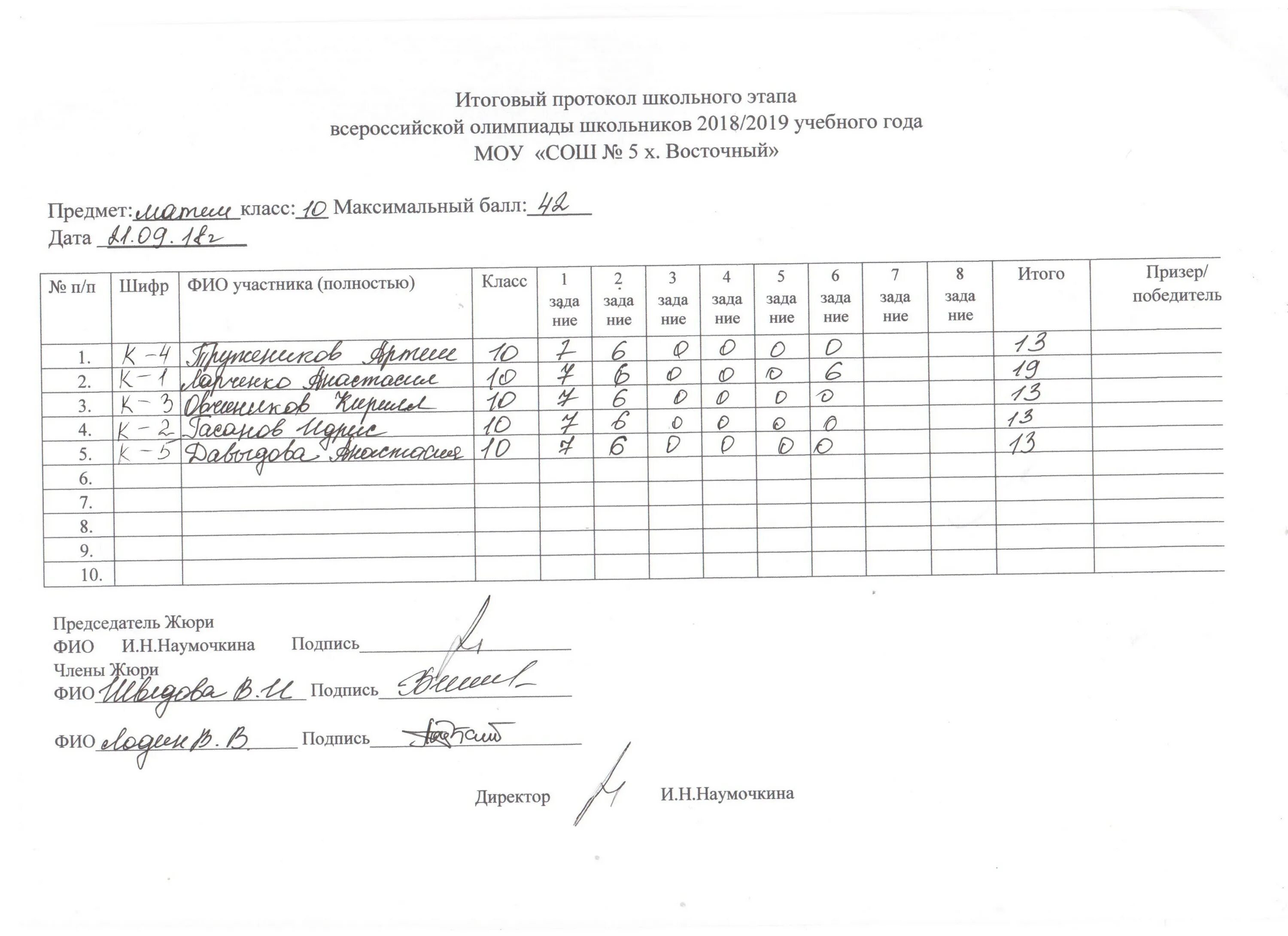 Протокол ученического самоуправления