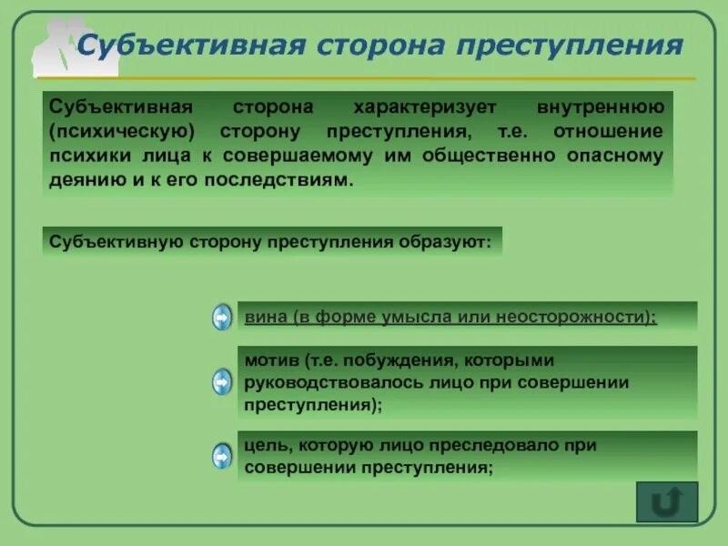 Психическое отношение субъекта к совершаемому деянию