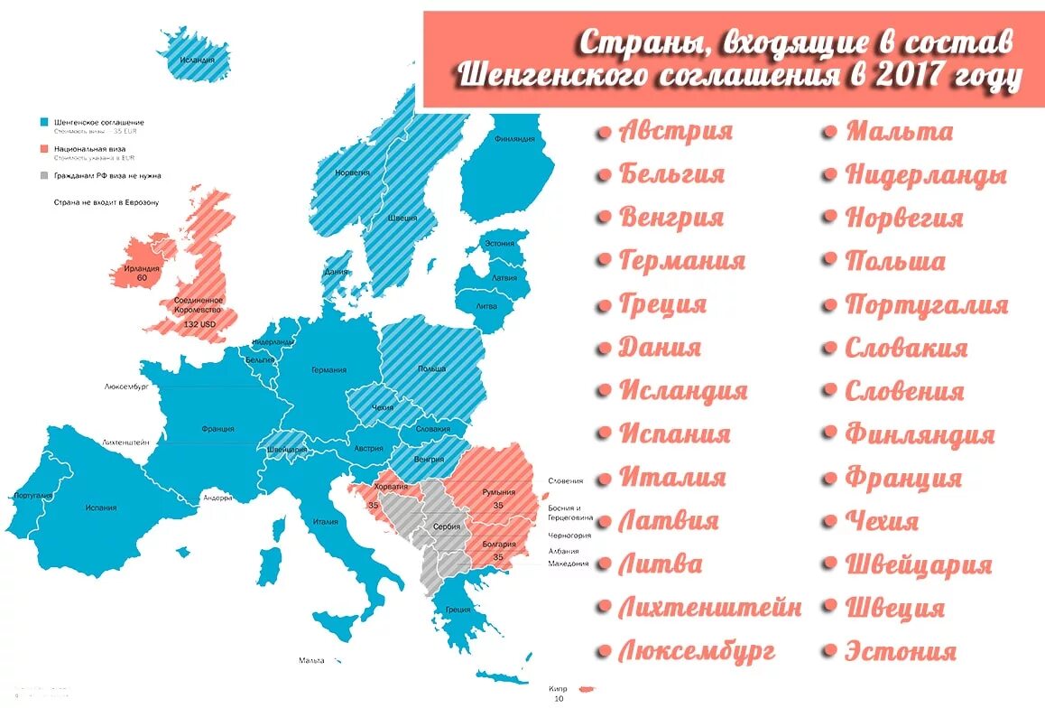 Сколько стран входит в состав европы. Карта стран Шенгена страны. Страны Шенгена на карте 2022. Страны Шенгенского соглашения 2022 на карте. Страны Шенгена на карте Европы.
