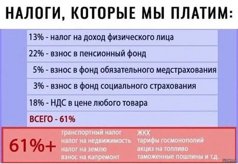 Повышение зарплаты налоговикам в 2024