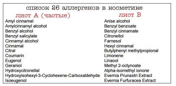 Список 26. Список 26 аллергенов в косметике. Аллергены в косметике. Ингредиенты косметики вызывающие аллергию. Вещества вызывающие аллергию в косметике.