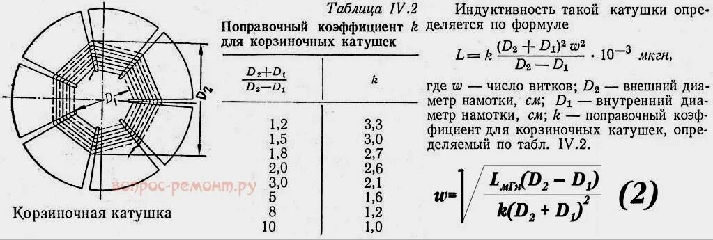 Таблица для намотки катушек металлоискателя. Расчет витков плоской катушки индуктивности. Таблица витков для катушки импульсного металлоискателя. Расчет катушки для металлоискателя пират. Катушки индуктивности уменьшает емкость