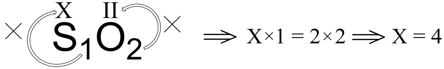 Карбид кальция формула степень окисления. Серебро формула валентность. Сульфид железа формула валентность. Сульфид железа формула валентность. Сульфид железа формула валентность.