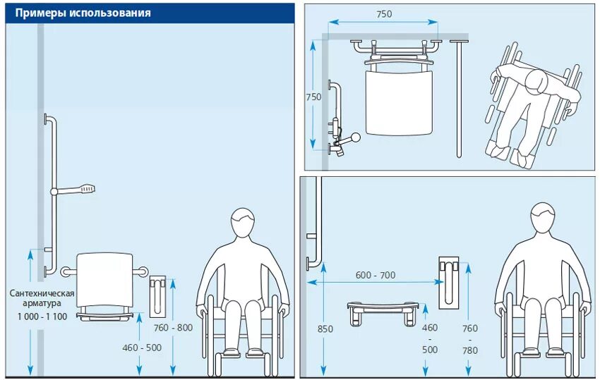 Нормы инвалидного туалета. Габариты кабины для МГН. Оборудование душевой кабины для МГН. Габариты кабинки для инвалидов.