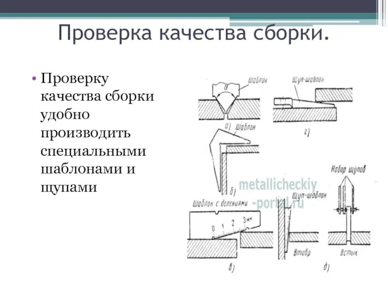 Приспособления для контроля качества сборки изделий под сварку.. Контроль сборки деталей под сварку!. Проверка точности сборки сварной конструкции. Контроль сборки перед сваркой. Операция перед сваркой