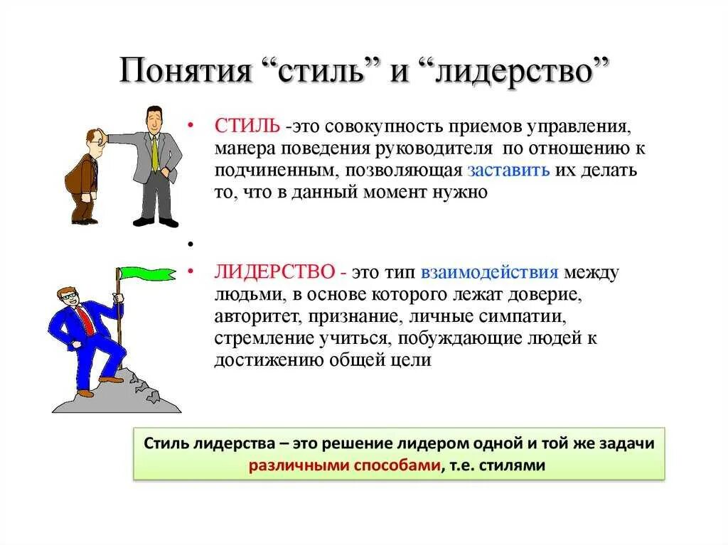 Стили лидерства в менеджменте. Стили лидерства и руководства. Концепции лидерства. Стили руководства лидера. Понятие лидеры групп