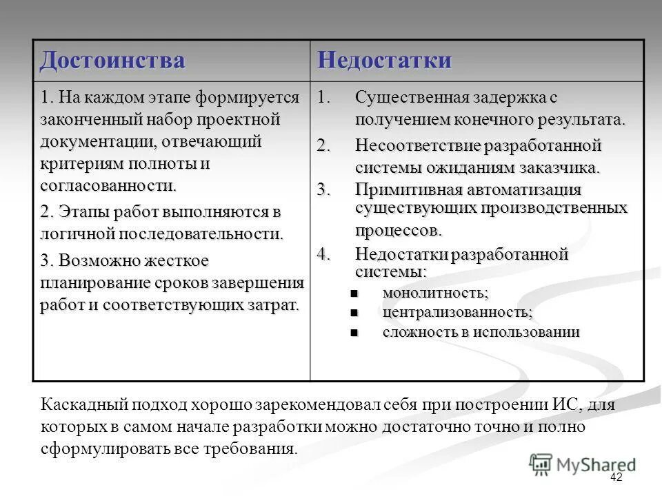 недостатки автоматизации производства. преимущества и недостатки автоматизации. преимущества и недостатки асу. преимущества и недостатки автоматизации. минусы пользования компьютером.