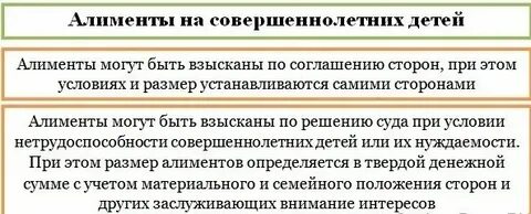 Совершеннолетняя обучающаяся