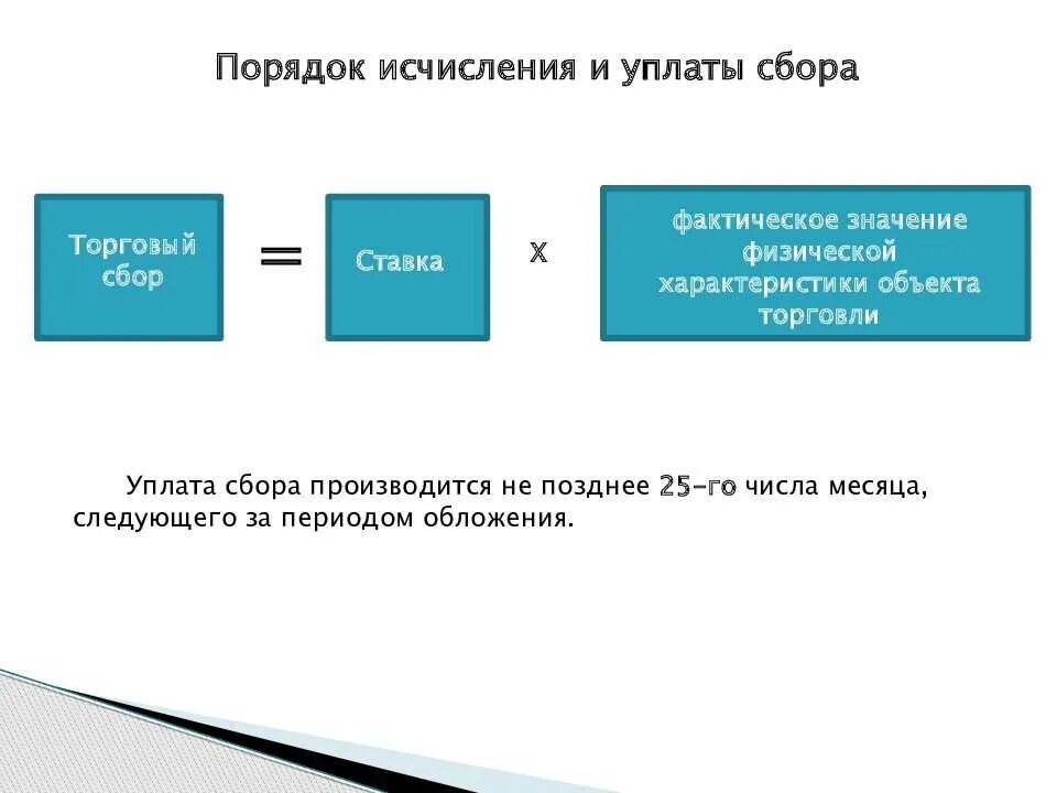 Налоговая база примеры налогов. Порядок исчисления торгового сбора. Торговый сбор. Порядок уплаты торгового сбора. Торговый сбор презентация.