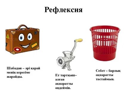 Рефлексия сабақ соңында