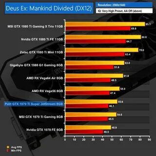 Gtx vega
