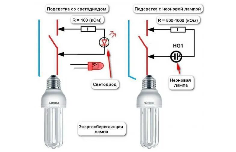 Почему светодиодные горят при выключенном выключателе. Выключатель с диодной подсветкой схема подключения. Неоновые лампы схема включения. Схема подключения неоновой лампочки. Схема устранения мерцания светодиодных ламп.