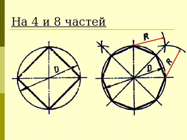 Деление окружности на 8 равных частей. Окружность на равные части. Деление окружности на 4 части. Окружность деленная на 8 частей.