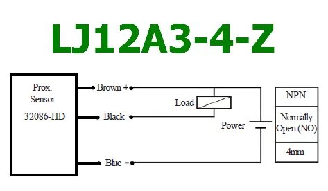 3a 4 12a 3 12a 2